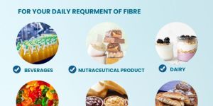 Food Grade Polydextrose Powder