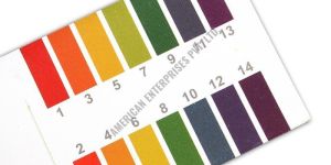PH Indicator Paper