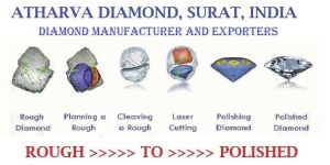 Diamond Manufacturing Service