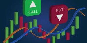 Accurate Option Call Put