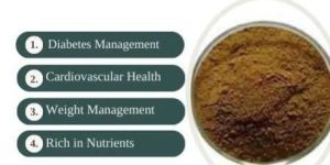 trichosanthes dioica extract