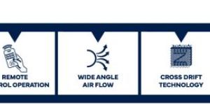 Polycarbonate Sticker Printing Service