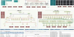 Energy Management System Service
