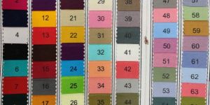 Rayon Die Chart 12 , 14 and 17 Kg