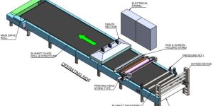Rotary Sample Printing Machine