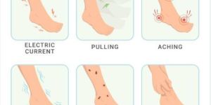 Sleep Disorder Treatment