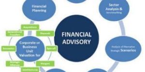 Financial Planning Service