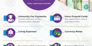 Foreign Remittance Certifications Service