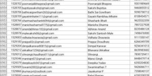 digital marketing company lead generation