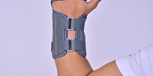 Wrist Cock up Splint