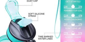 Motivational Water Bottle