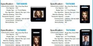 Door Locks Access Controller