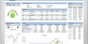 Warehouse Management System