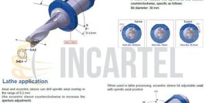 U Drill Eccentric Sleeve