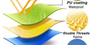 Heavy Duty PU Coated Fabric