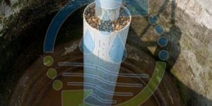 Rainwater Harvesting System