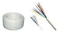 Security System Cables