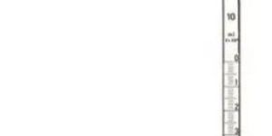 Glass Graduated Pipettes