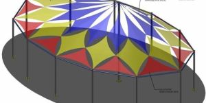 Tensile Membranes and Fabric Structures