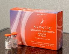 Kybella Lipolysis Injection