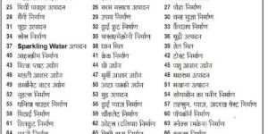 Industrial Solar System