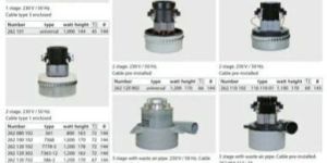 Bypass Vacuum Cleaner Motor