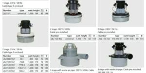 Powerful Vacuum Motors