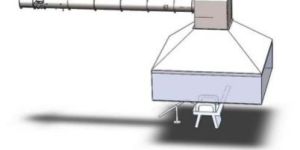 Furniture Calorimeter