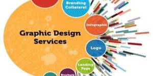 Graphic Design Services