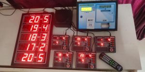 Wireless Queue Management System