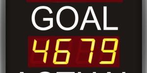 Industrial LED Displays