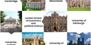 Visit to Employment Visa