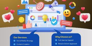 Social Media Marketing Service