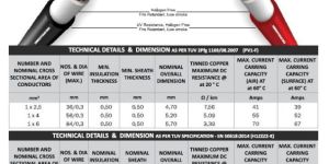 Photovoltaic Cables Solar Xlr-r