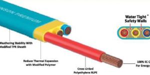 Triple Core Premium Flat Submersible Cable