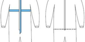 Impervious Isolation Gown