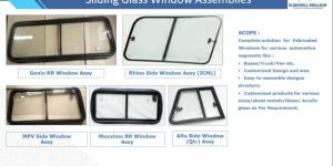 Sliding Gate Window Assemblies
