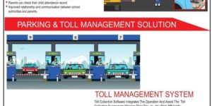 UHF RFID Auto Car Parking System