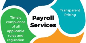 Payroll Outsourcing Services