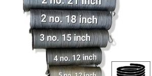 MS Roller Shutter Springs