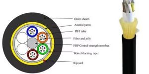 12f adss mlt optic fiber cable