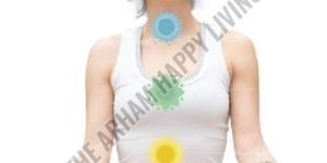 7 Chakra Meditation