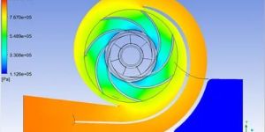 Ansys Fluent Software Service