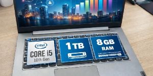 Laptop Repairing Services