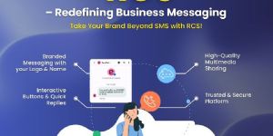 RCS Business Messaging Services