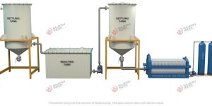 Silver Electrolysis Recovery Plant
