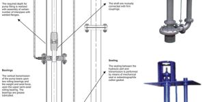 Vertical Centrifugal Pumps