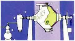 Rotocone Vacuum Dryers