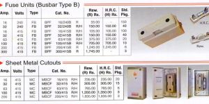 Fuse Unit(Busbar Type B)
