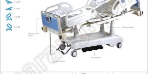 Hospital Beds - ICU